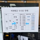 천안시청 | 7개월 아기 여권 만들기ㅣ천안시청 여권 발급 후기