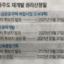 공공주도 재개발 권리산정일 이미지