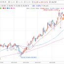 권선현대(아) 이미지