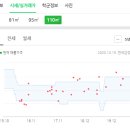 이곡동산약국 이미지