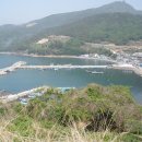 가덕도 이미지