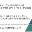 청소년상담센터 이미지