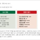 에스엠호텔 이미지