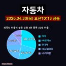 케이카모터스