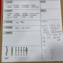 레드필드 대전역점 헬스 PT 크로스핏 스피닝 GX 이미지