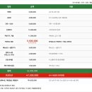 (주)더블유엔씨