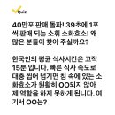 230817 캐시워크 - 소휘 소화효소 이미지