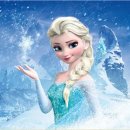 글로벌 소프트 이미지