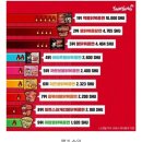 우리동네할인마트 이미지