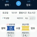 망포 | 수원 맛집 탐방 달구운 바람, 영통 망포점 후기(3)-16