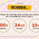 복사기와프린터 이미지