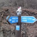 성현농원