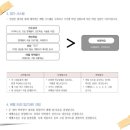 서초뉴파인