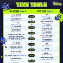 2025 경기 인디뮤직 페스티벌 후기
