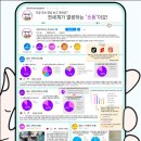 인천원동초등학교 이미지