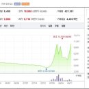 (주)백산인터내셔널 이미지