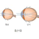메이커스 안경원 이미지