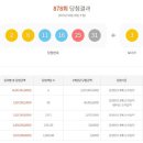 gs25 사당남사 이미지