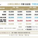스파더스페이스 이미지