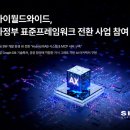 월드전자 이데일리
