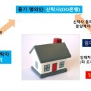 파크뷰에버공인중개사사무소 이미지