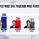 김**-26