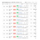 강남미소공인중개사사무소 이미지