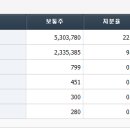 인수약품(주) 이미지