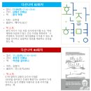 이앤씨지음 | [공유] 2019 대한민국 독서경영 우수 직장 인증받은 반석기초이앤씨(주) & 구리남양주 독서모임 다산나비