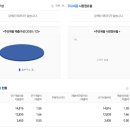 머터리얼즈