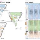 애오개아이파크 상가 이미지