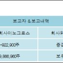 주식회사그로스 이미지