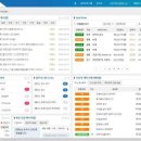 (주)기성건설 이미지