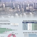 용신31 네이버블로그