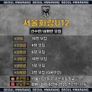 서울 화랑U12(AAFC화랑U12) 선수모집! 이미지