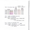 고급회계(2024재무회계연습) / 22장 사업결합과 합병회계/ p.22-14 / 주식보상비용 / 주식기준보상거래 대체보상 기간귀속 이미지