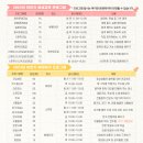 수락당구장 이미지