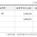 ㈜중산기업 이미지