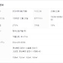 김천현대가스 이미지