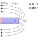 벡터 이미지