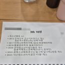 비전을 함께 그리는 공동체 이미지