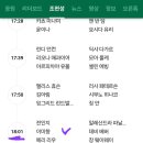 2025 ISPS 한다 위민스 스코티시 오픈의 멋진 마무리(최종)!! 이미지