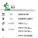 부평삼거리 이미지