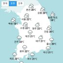 [오늘 날씨] 오후까지 전국 곳곳 ‘비’ 오전, 전남 및 경북북부 ‘호우 예비 특보’ (+날씨온도) 이미지