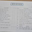 올가뷰티송천아이파크점
