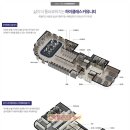 스마트밸리당구장 이미지