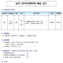 (주)한진메디칼 이미지