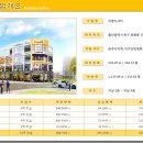 송정약국 이미지