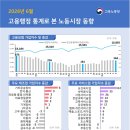 중앙종합화장품 - 익산시 중앙로3길 27 | 중앙종합화장품