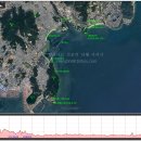 해맞이공원 관광안내소 이미지